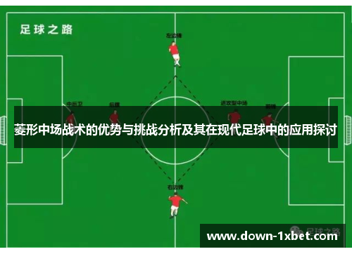菱形中场战术的优势与挑战分析及其在现代足球中的应用探讨