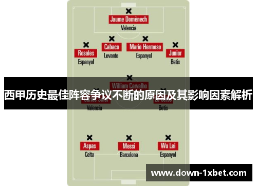 西甲历史最佳阵容争议不断的原因及其影响因素解析