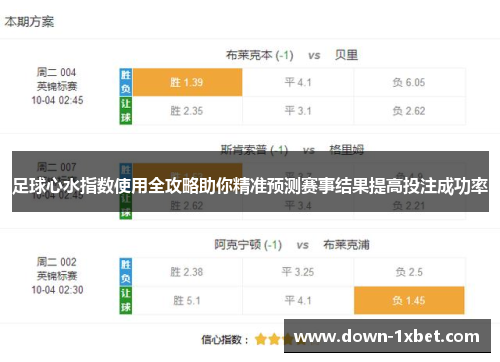 足球心水指数使用全攻略助你精准预测赛事结果提高投注成功率