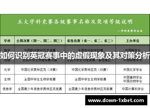 如何识别英冠赛事中的虚假现象及其对策分析