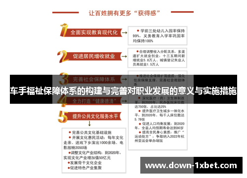 车手福祉保障体系的构建与完善对职业发展的意义与实施措施