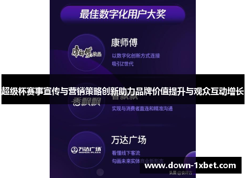 超级杯赛事宣传与营销策略创新助力品牌价值提升与观众互动增长