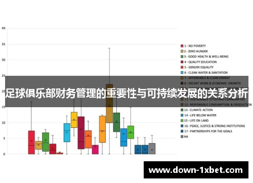 足球俱乐部财务管理的重要性与可持续发展的关系分析