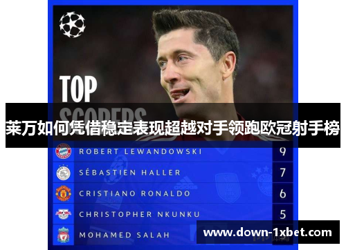 莱万如何凭借稳定表现超越对手领跑欧冠射手榜 莱万如何凭借稳定表现超越对手领跑欧冠射手榜