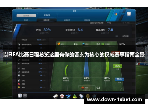 以FIFA比赛日程总览这里有你的答案为核心的权威赛事指南全景