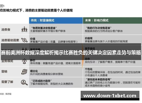 赛前美洲杯数据深度解析揭示比赛胜负的关键决定因素走势与策略