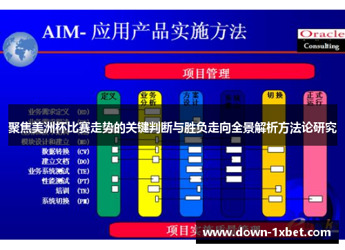 聚焦美洲杯比赛走势的关键判断与胜负走向全景解析方法论研究