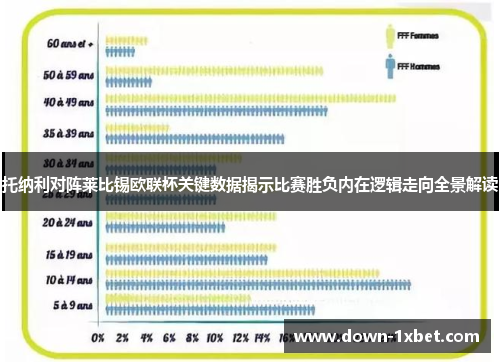 托纳利对阵莱比锡欧联杯关键数据揭示比赛胜负内在逻辑走向全景解读 托纳利对阵莱比锡欧联杯关键数据揭示比赛胜负内在逻辑走向全景解读